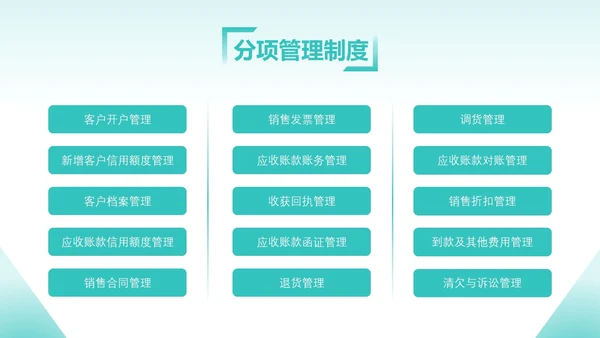 蓝色简约风应收账款管理企业培训团队管理制度管理PPTmuba