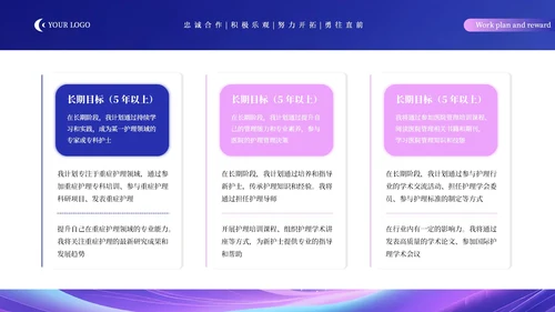 蓝粉科技创新职业发展规划通用PPT模板