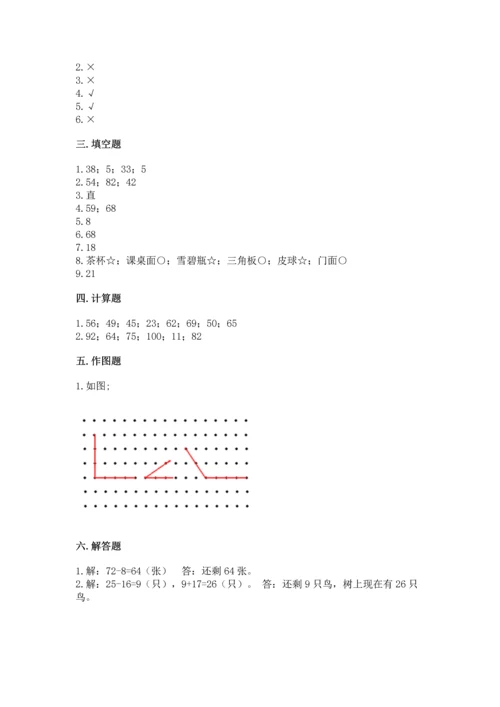 人教版数学二年级上册期末测试卷带答案（巩固）.docx