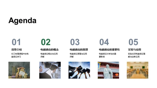 简约风教育培训教学课件PPT模板
