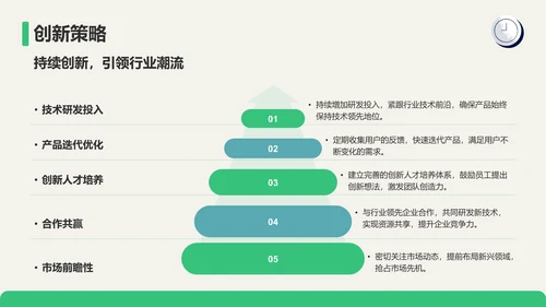 绿色插画风大学生创业计划书PPT模板