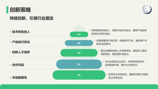绿色插画风大学生创业计划书PPT模板