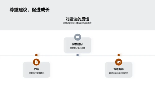 跨界探秘：交叉学科之旅