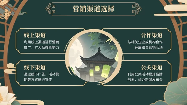 绿色中国风中元节活动策划与营销策略