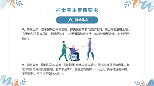 扁平插画清新医疗医院医生护士行为规范培训学习总结汇报模板