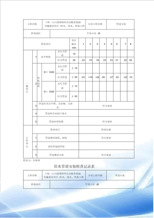 给水管道安装检查记录表