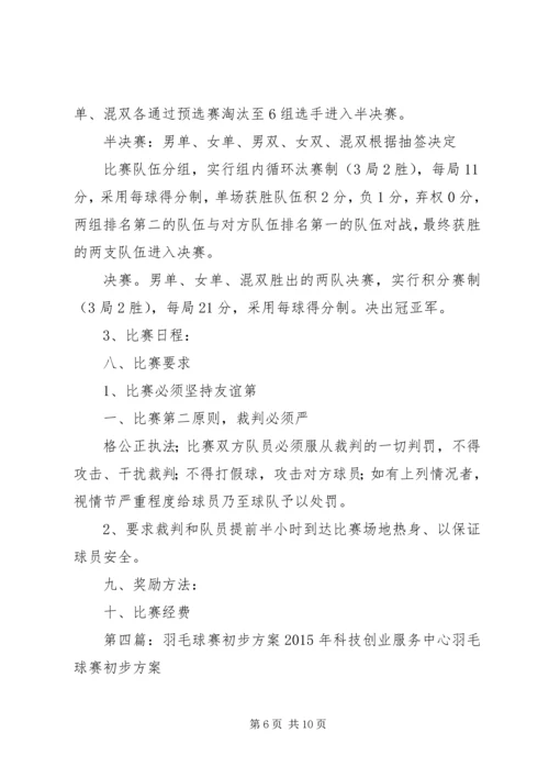 羽毛球赛活动方案.docx