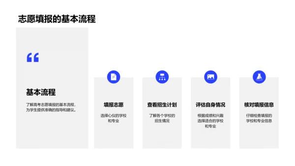 高三未来规划讲座