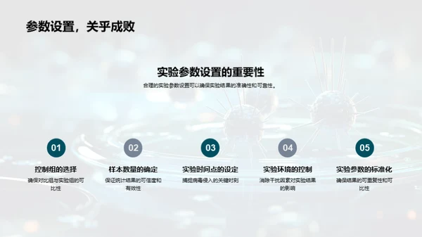 病毒入侵：新机制解析