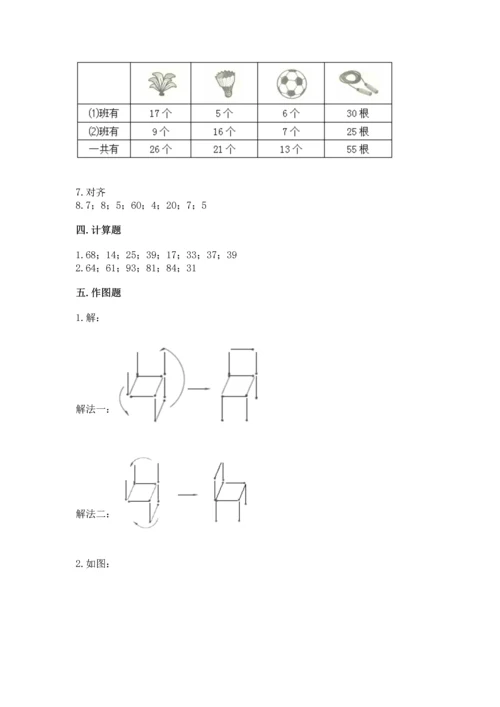 人教版二年级上册数学期末测试卷含答案（轻巧夺冠）.docx