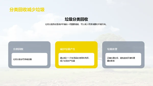 绿色行动，校园先行