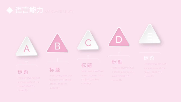 粉色小清新护士专用幻灯片动态PPT模板