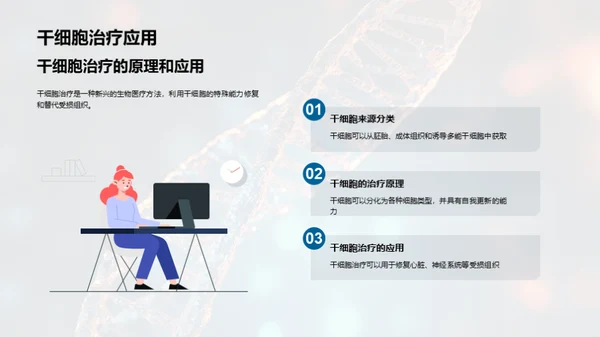 生物医疗：临床医学新篇章