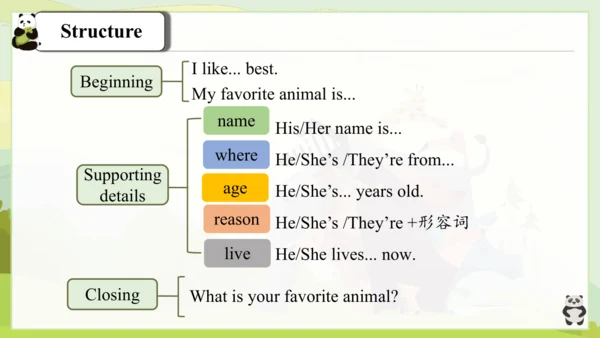 Unit 5 Why do you like pandas? 单元复习课件（人教新目标七年级下册）
