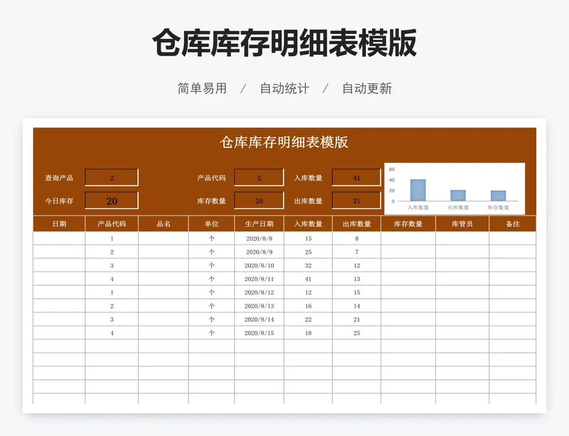 仓库库存明细表模版
