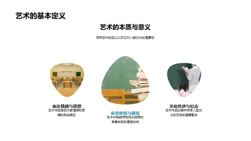 艺术历史全解析
