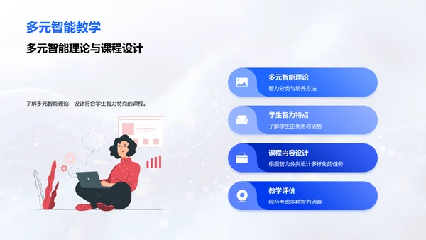 教育沿革历程PPT模板