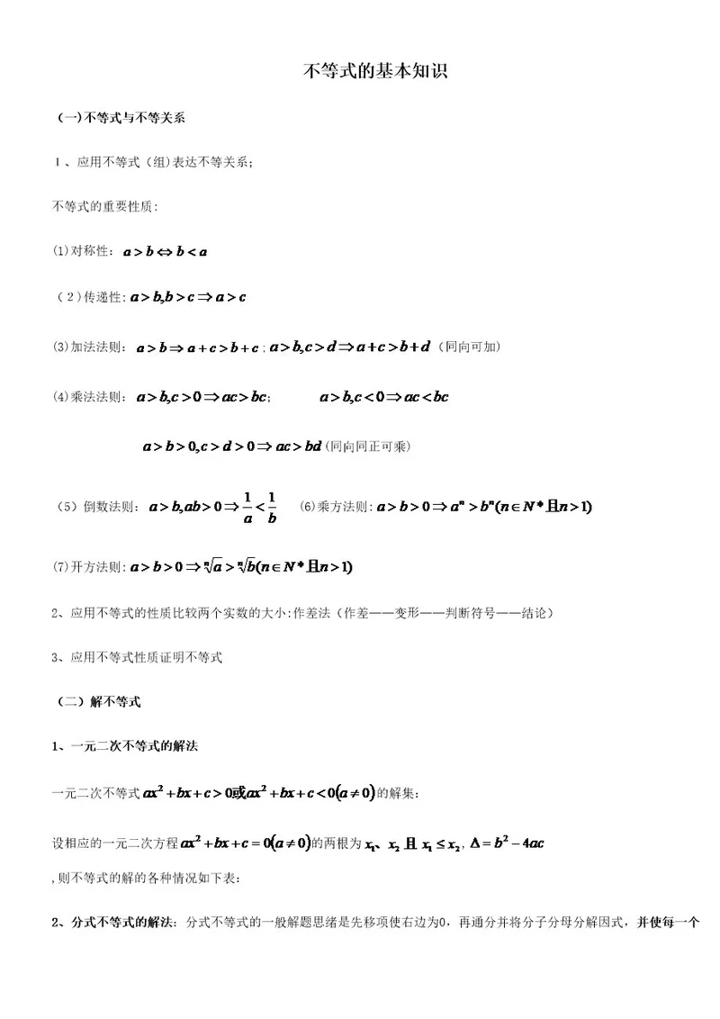 2023年高中不等式的基本知识点和练习题