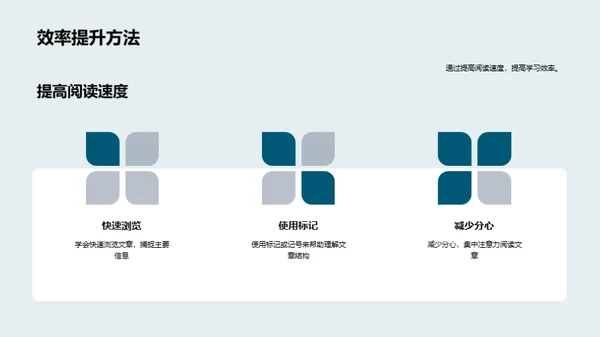 阅读理解的提升之路