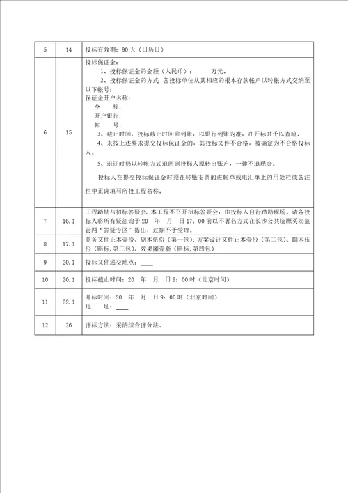 勘察、设计项目招标文件范本