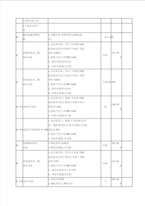 110KV线路施工组织设计施工用