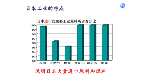 7.1 日本（课件61张）-七年级地理下册（人教版）