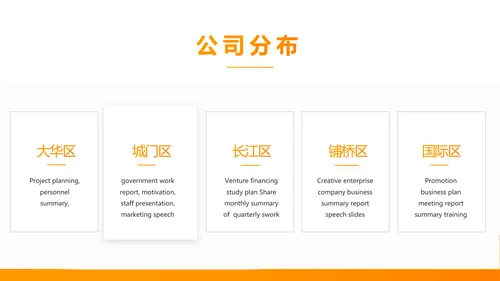 橙色大气平安保险公司工作总结计划动态PPT