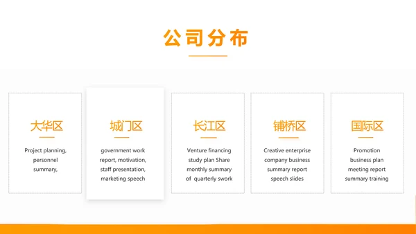橙色大气平安保险公司工作总结计划动态PPT