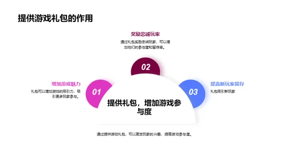 直播玩转游戏营销