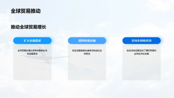 掌控未来：航空货运之道