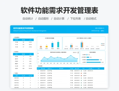 软件功能需求开发管理表