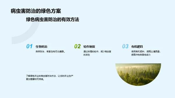 深化绿色农业