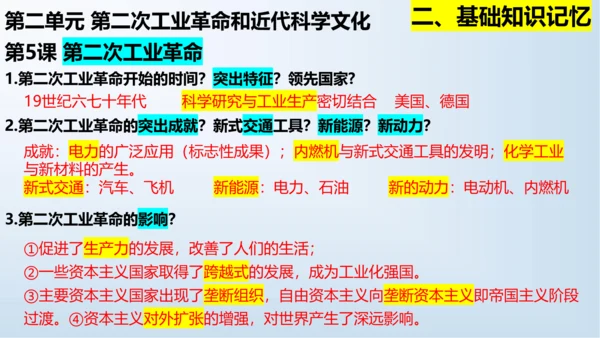 九下第二单元 第二次工业革命和近代科学文化  单元复习课件