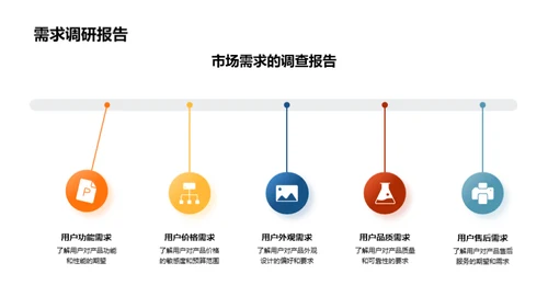 科技引领 未来可期