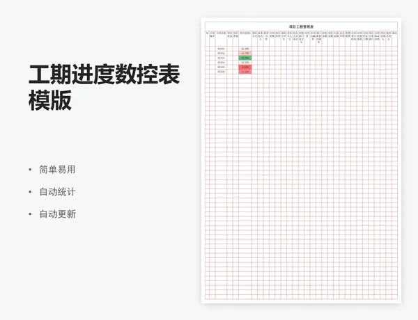 工期进度数控表模版
