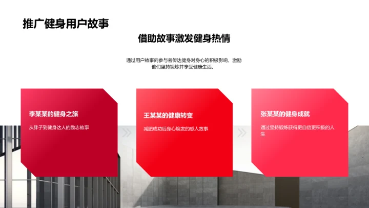 春节健身营销方案PPT模板