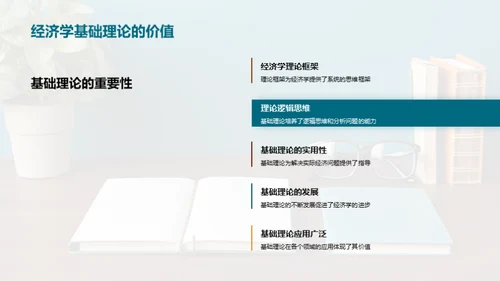 经济学实践指南