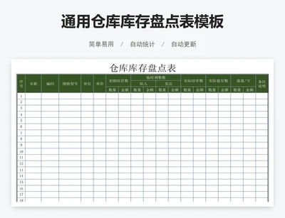 通用仓库库存盘点表模板