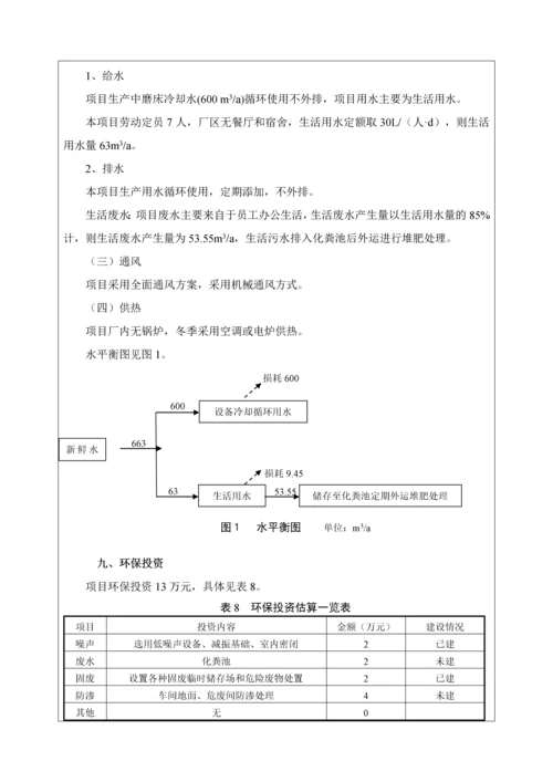 年产100万套深沟球轴承套圈项目.docx