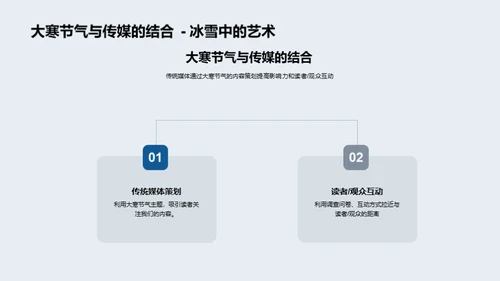 大寒节气与传媒策划