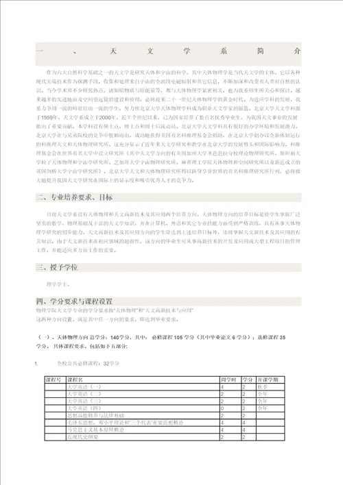 北京大学天文系课程介绍