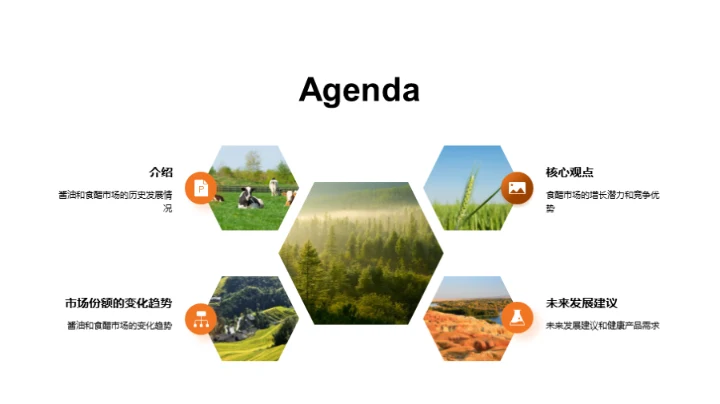 调味品市场的新奥秘