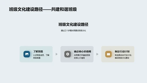 塑造独特班级文化