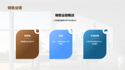 简约风其他行业总结汇报PPT模板