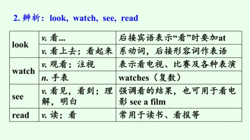 【优质课件】人教新目标（Go for it） 七年级下 Review of Units 5—6复习课