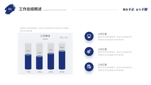 蓝色励志攀登笔刷风年度工作总结工作汇报述职报告ppt模板