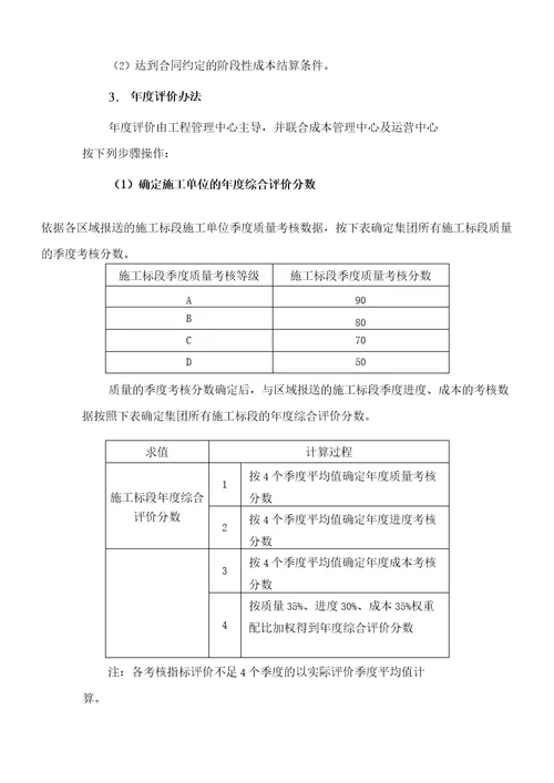 标杆地产集团施工单位后评估体系