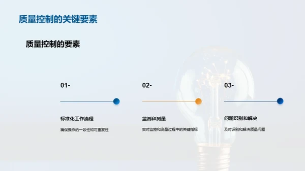 光电子质控新纪元