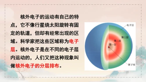 3.2原子结构课件(共45张PPT)---九年级化学人教版（2024）上册