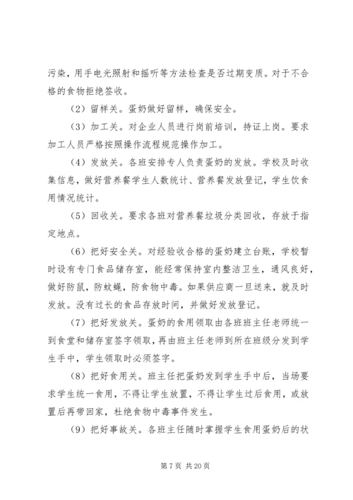 学校营养餐自查报告.docx